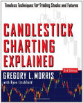 Candlestick Charting Explained
