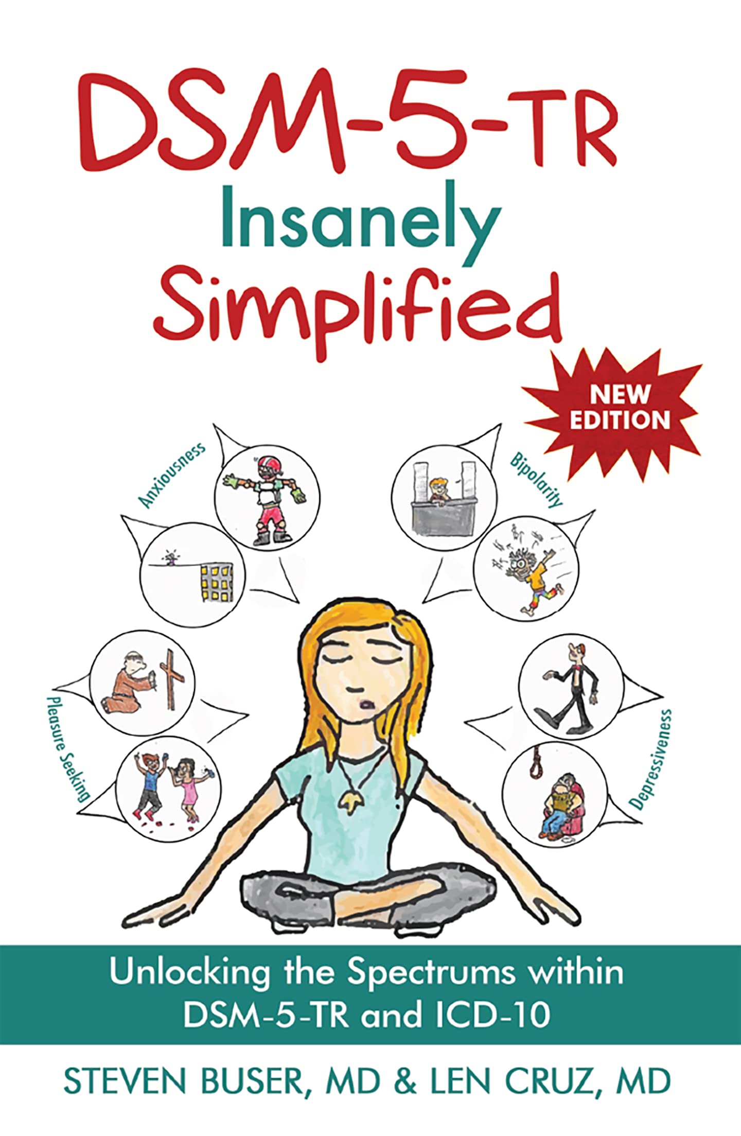 DSM-5-TR Insanely Simplified