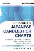 The Power of Japanese Candlestick Charts